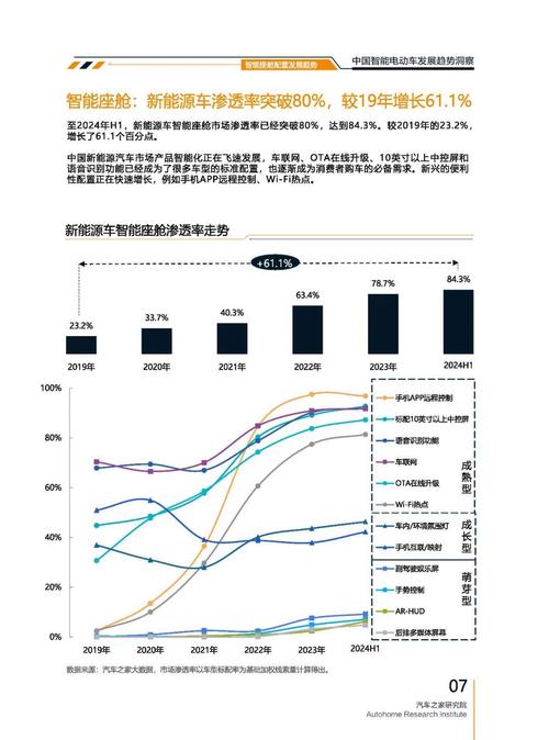 佛山南海区迪跃奇企业管理咨询起亚对未来市场的预测，名爵汽车品牌文化的传播